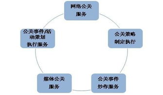 漳州歌谷網(wǎng)絡技術圖冊 數(shù)字化開發(fā)的探索與實踐