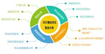 構建高效運營框架 現代企業管理體系的核心方面